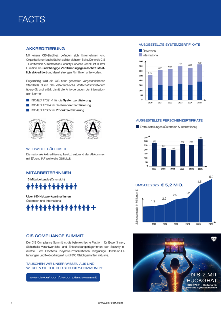 Auszug Seite aus Leistungsportfolio 2026 mit Systemzertifikaten, Personenzertifikaten, Umsatz, Mitarbeiterinnen, Akkreditierung